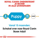 Royal Canin hondenvoer Boxer Puppy 3 kg