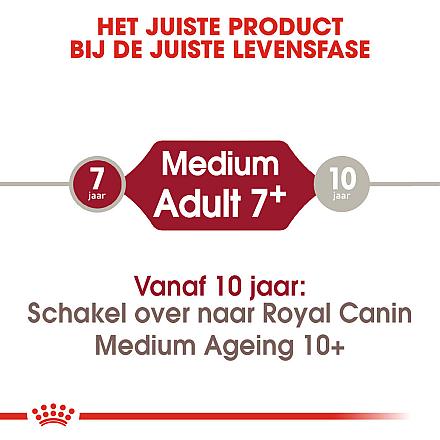 Royal Canin Hond Medium Adult 7+ 15 Kg